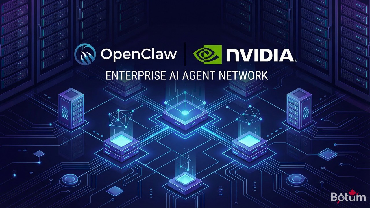 OpenClaw et NemoClaw : la stack BOTUM qui anticipait GTC 2026