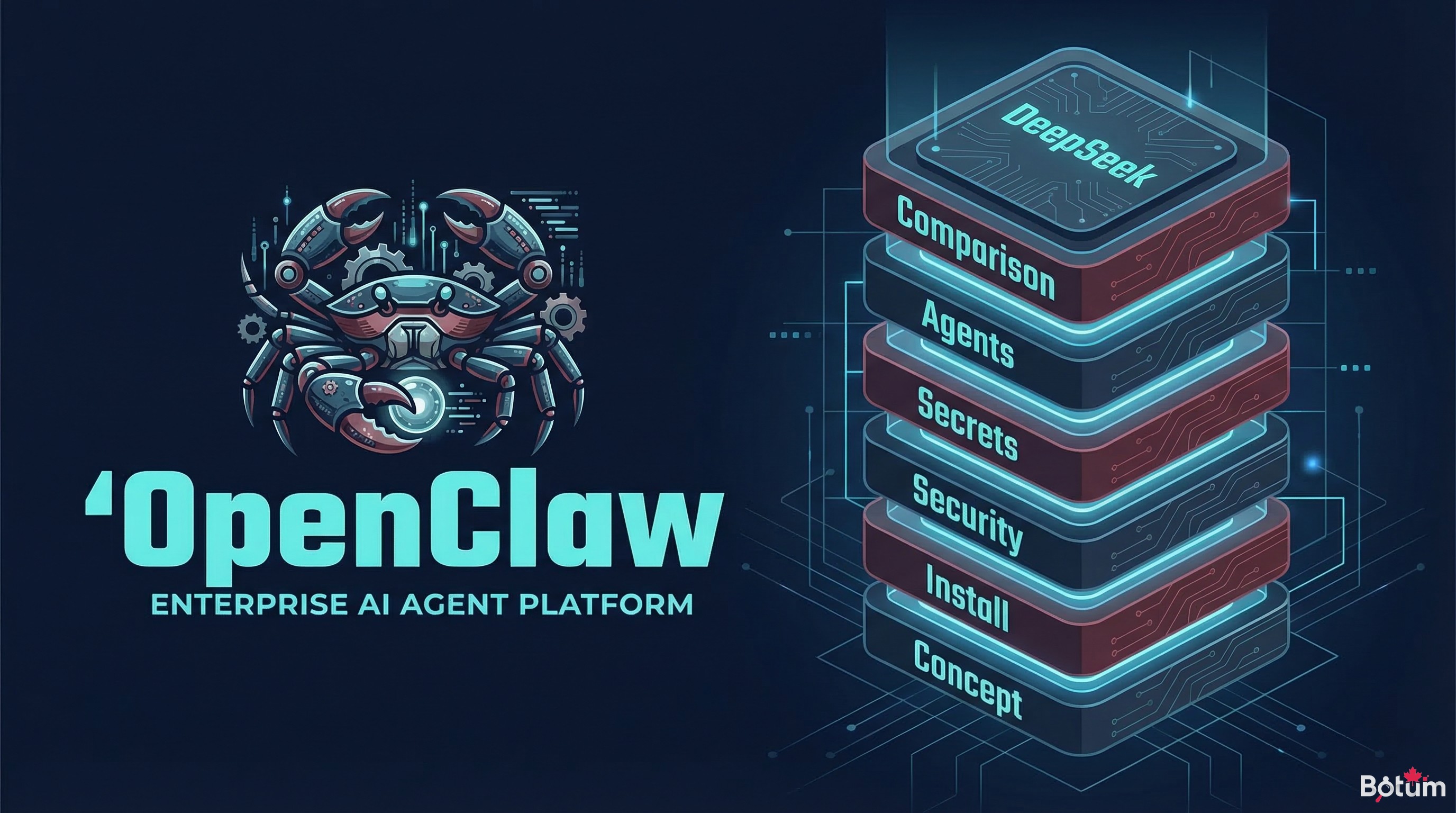 OpenClaw: From AI Assistant to Agent Network — A Field Report