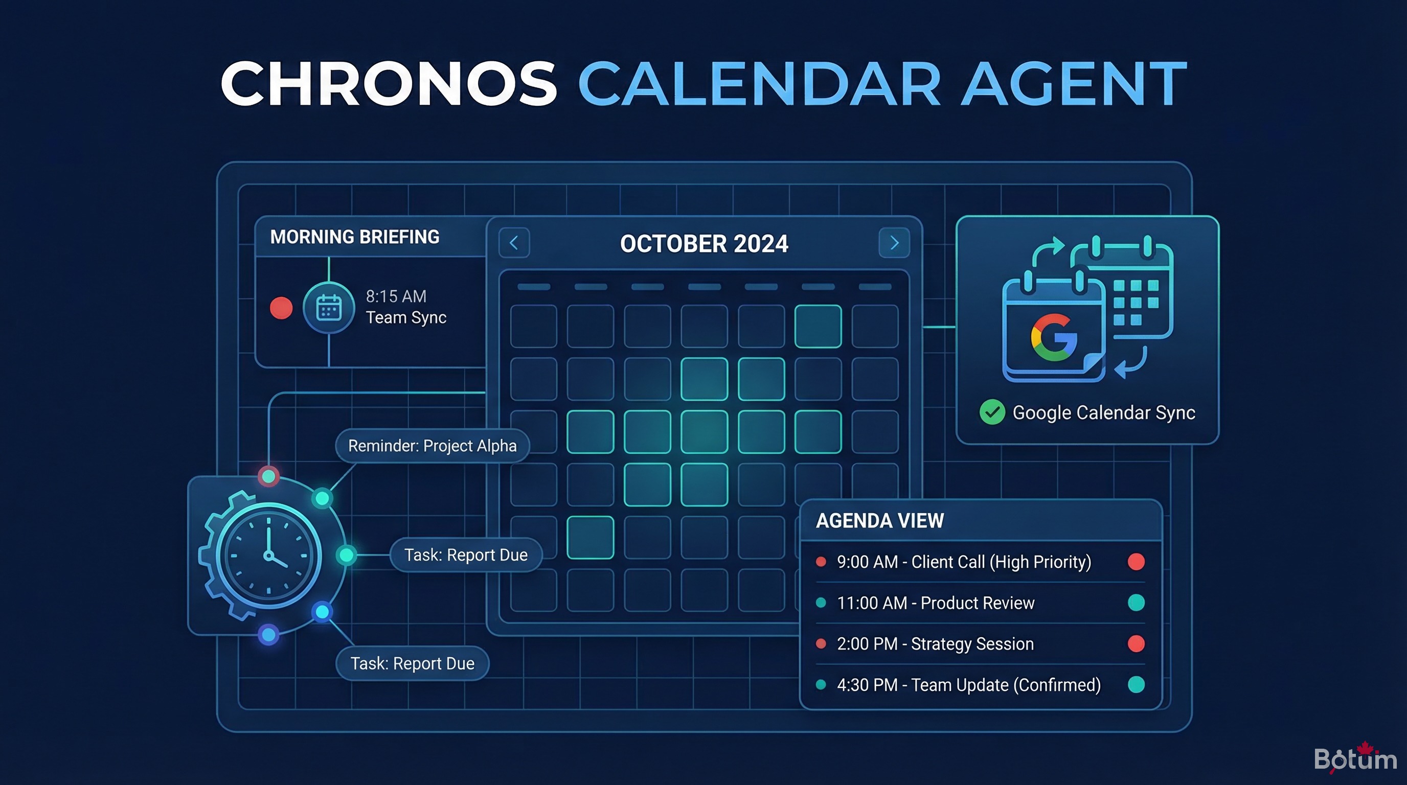 CHRONOS agent — Google Calendar, morning briefings, coordinated reminders
