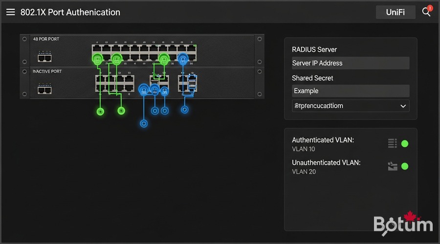 802.1X configuration on UniFi switch — port authentication and RADIUS profile for dynamic VLAN assignment